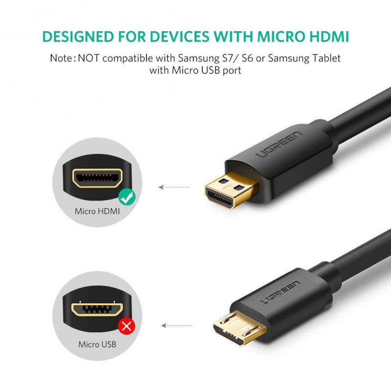 Ugreen câble micro-hdmi vers hdmi avec support 4K @ 60 Hz