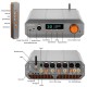 Burson Audio Conductor Voyager : DAC & ampli casque de référence