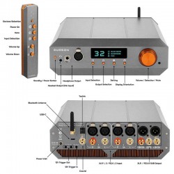 Burson Audio Conductor Voyager : DAC & ampli casque de référence