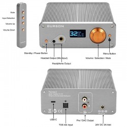 Burson Playmate 3 Deluxe Version : DAC, ampli casque & préampli compact