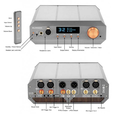 Burson Audio Soloist Voyager : ampli casque & préampli classe A