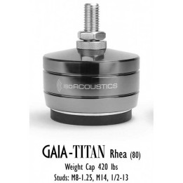 IsoAcoustics GAIA-TITAN Rhea isolateurs haut-parleur grande capacité
