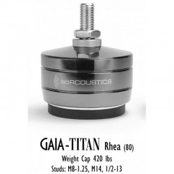 IsoAcoustics GAIA-TITAN Rhea isolateurs haut-parleur grande capacité