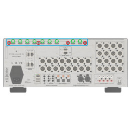 Upgrade carte hdmi 2.1 StormAudio