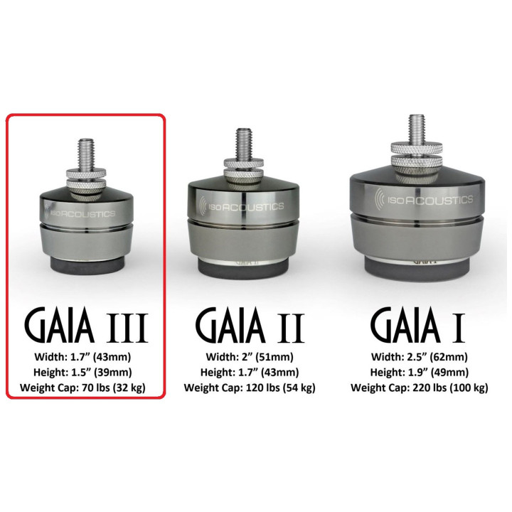 IsoAcoustics GAIA III (par 4) pieds d’isolation pour enceintes