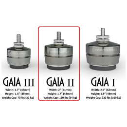 IsoAcoustics GAIA II (par 4) pieds d’isolation pour enceintes