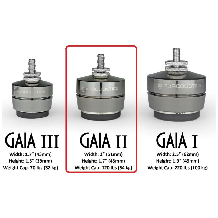 IsoAcoustics GAIA II (par 4) pieds d’isolation pour enceintes