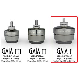 IsoAcoustics GAIA I (par 4) pieds d’isolation pour enceintes