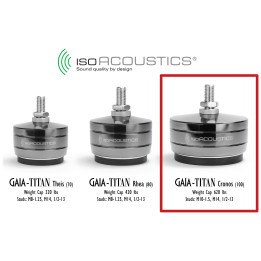 IsoAcoustics GAIA-TITAN Cronos isolateurs ultra-haut de gamme pour enceintes lourdes