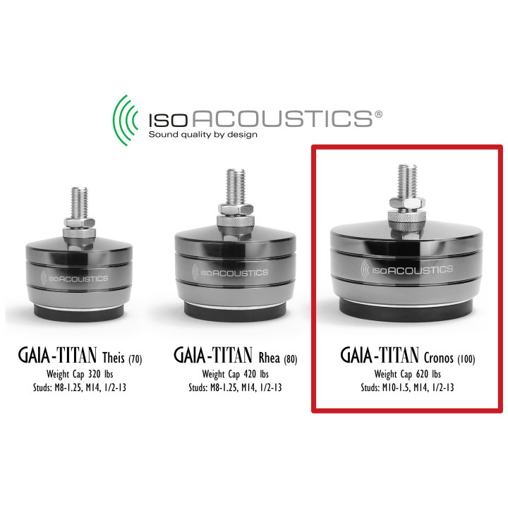 IsoAcoustics GAIA-TITAN Cronos isolateurs ultra-haut de gamme pour enceintes lourdes