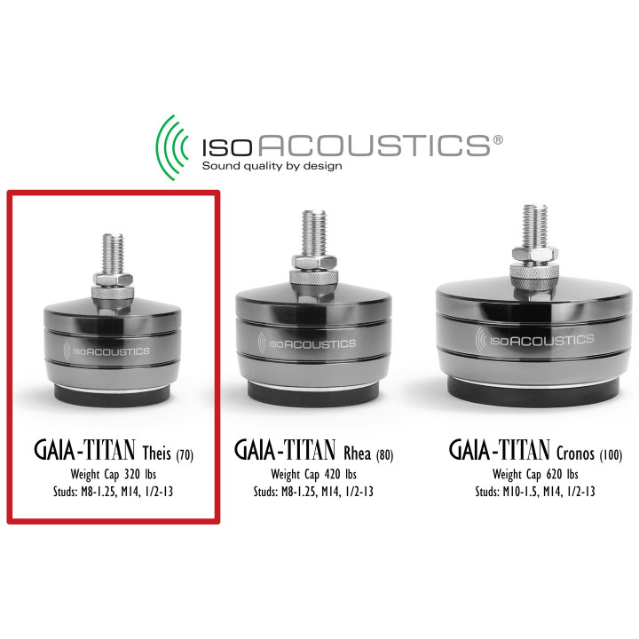 IsoAcoustics GAIA-TITAN Theis isolateurs premium pour enceintes haute fidélité