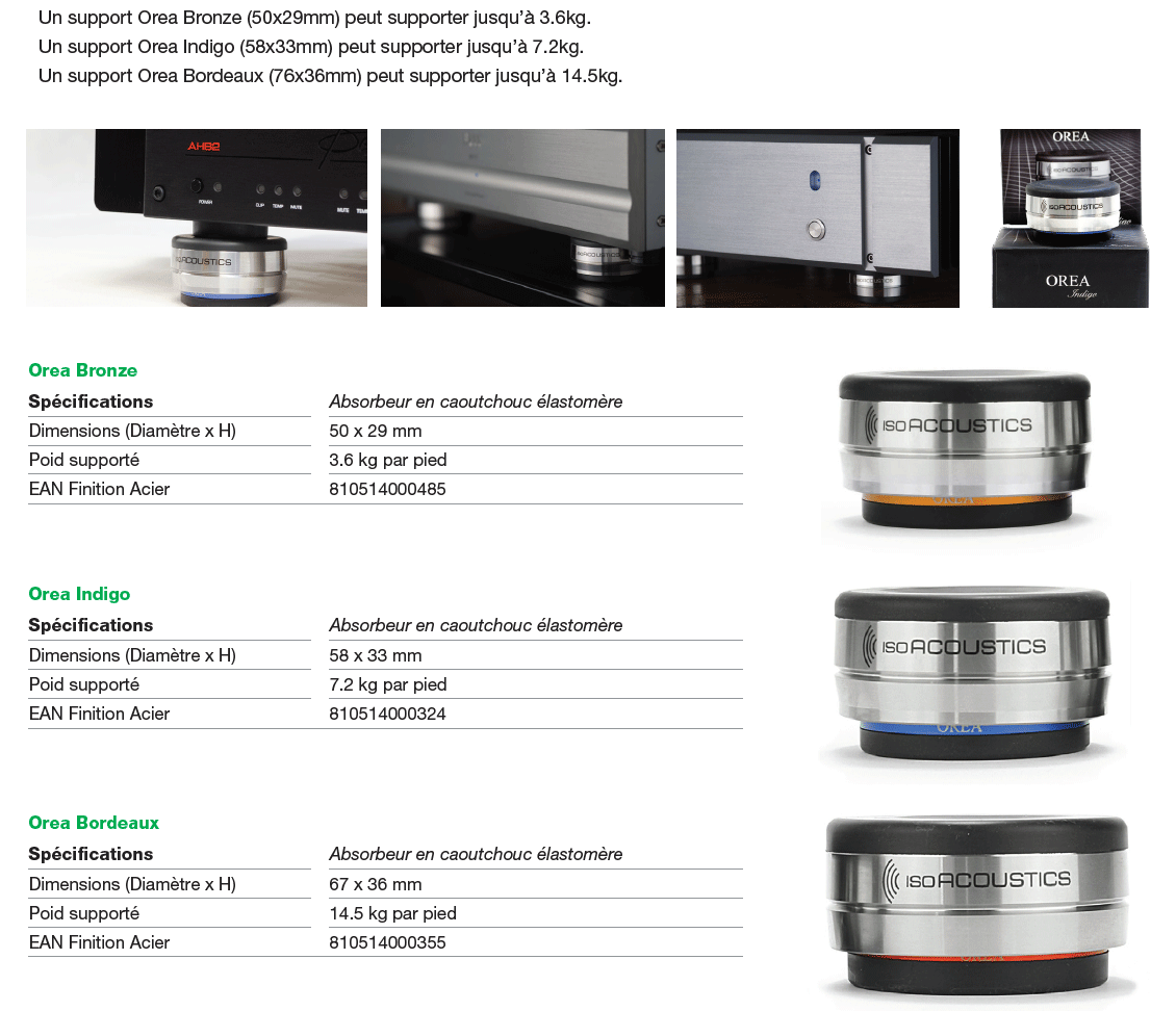 Gamme IsoAcoustics Orea