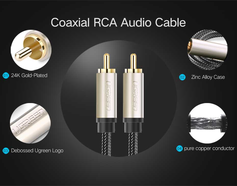 Ugreen câble audio numérique coaxial RCA mâle